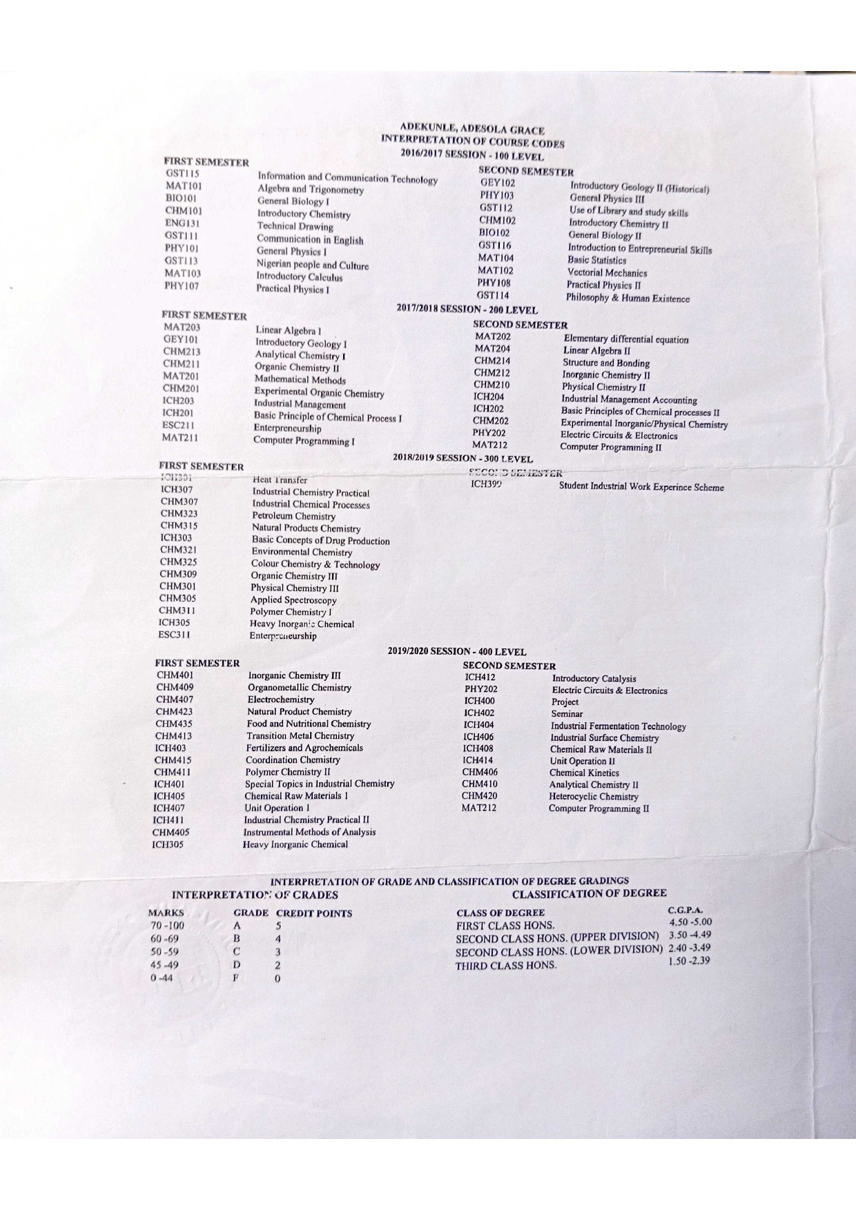 Document Page 2